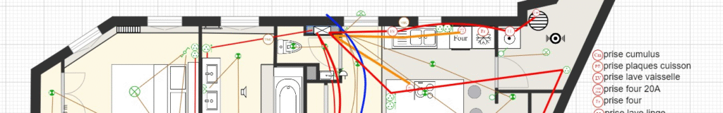 bandeau plan électrique